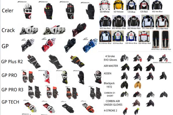 Sélectionner le style